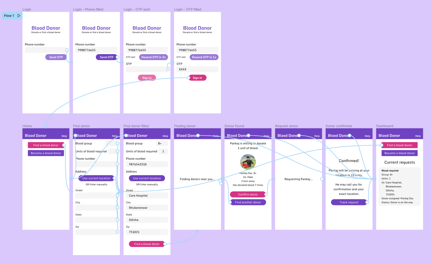 Blood donor app high fidelity prototype image