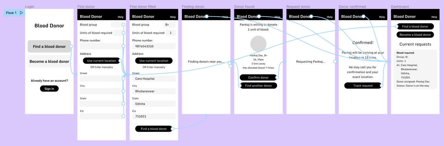 Blood donor app low fidelity prototype image